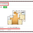 대구시(매곡리) 네이버블로그