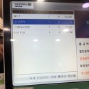 신전떡볶이약대점