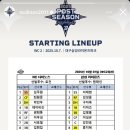 2025 KBO WC 2 NC vs 삼성 라인업 (대구삼성라이온즈파크) 이미지