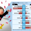슈퍼리치