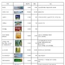 자유시장약국 이미지