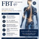 우리들연합정형외과의원 | 대전 중구 정형외과 추천, 만성통증 전국구 명의 누가연합의원 문철진 원장님