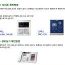 목동아이파크2차아파트 이미지