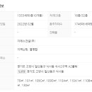 중앙동208 이미지