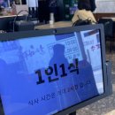 킹(King) 수제만두 이미지