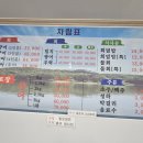 대가야횟집 네이버블로그