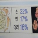 반포경로당 이미지