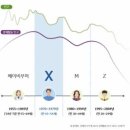 개성유통주식회사 이미지