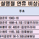 마석서울정형외과의원 이미지