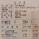 비에이치씨황금점(BHC황금점)