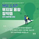 한국 뮤지컬 협회 이미지