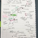 마이휴스테이
