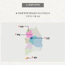 에코서비스 이미지
