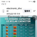 콘덴서 대조표 이미지