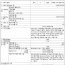 동일금속