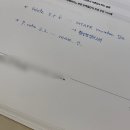 수담의원 이미지