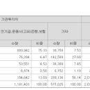 (주)에이스빌 이미지