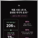헤어 앤 스캘프