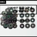 [한국사]고려에선 물물교환을 어떻게할까? : 상공업이 발달하다