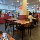 동소문로47가길(서측) | 성신여대 온달왕돈까스 가성비맛집 내돈내산 솔직한 후기