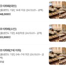 [제천 숙소] 레스트리 리솜 G40 | 조식 뷔페 후기