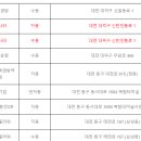 GS25 온천파크 이미지
