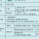 이천간호학원 이미지