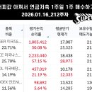 2024-주212 이미지