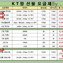 이마트24송도이든점 이미지