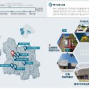 김해시티투어 이미지