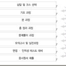 조이에듀넷