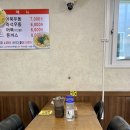 기업은행 앞 횡단보도 이미지