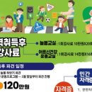 한국운동지도사협회
