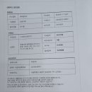 2023-05-0002 - 부여군 | 2023-05-0002