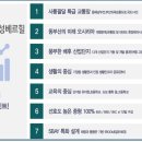일광대성베르힐 이미지