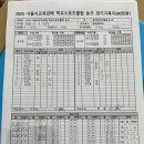 6월 9일 월요일 봉림중 3경기 결과 이미지