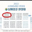 2022 코리아 둘레길 (남파랑길 원정대) 모집에 오석환걷기강사도 뽑혀서 걷는다 이미지