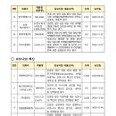 (유)부광바이오 이미지