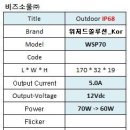 (주)위저드팜 이미지