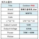 위저드쏠루션_LED POWER 간판용,광고판용 12Vdc 60W 실외용 IP68 SPEC 비교 이미지