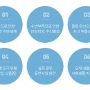 프레쉬이비인후과의원 이미지