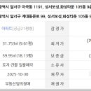 동문로 99 네이버블로그