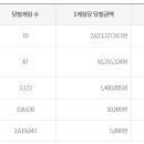로또방 이미지