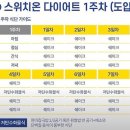 스위치온 이미지