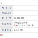 대정문화체육센터 이미지