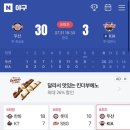 씨유 창원팔용영웅점 | 갓생을 살면 병난다