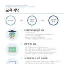 송파수학의힘학원