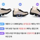 워키오수유점 이미지