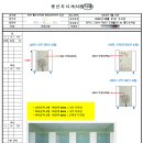 행복가득동화유치원 | 큐비클 고양시 공립 흥도유치원 화장실의 화사한 변신...문짝 교체 &amp; 남여 구분 가림막 맞춤 시공 후기