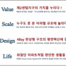 센텀우성스마트시티뷰